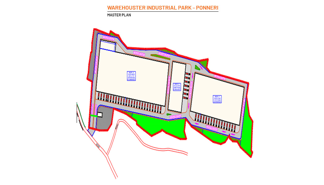 ponneri-master-plan